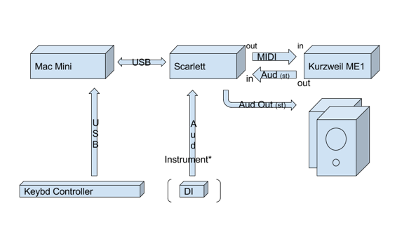 StudioSchematic-2017-02-19-22-01.png