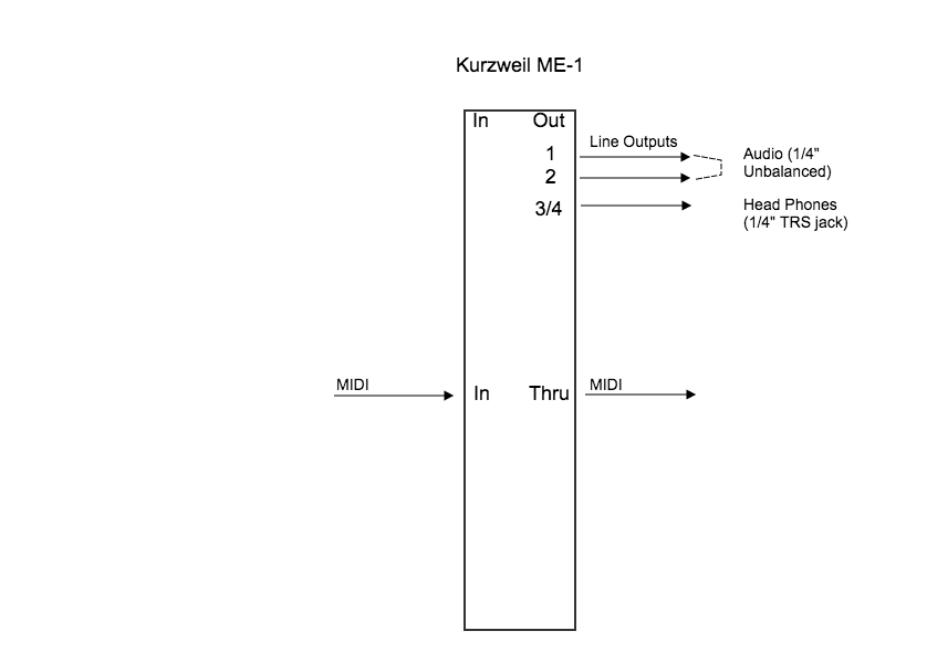 Studio_Kurzweil_ME-1logical-2017-02-13-18-28.png